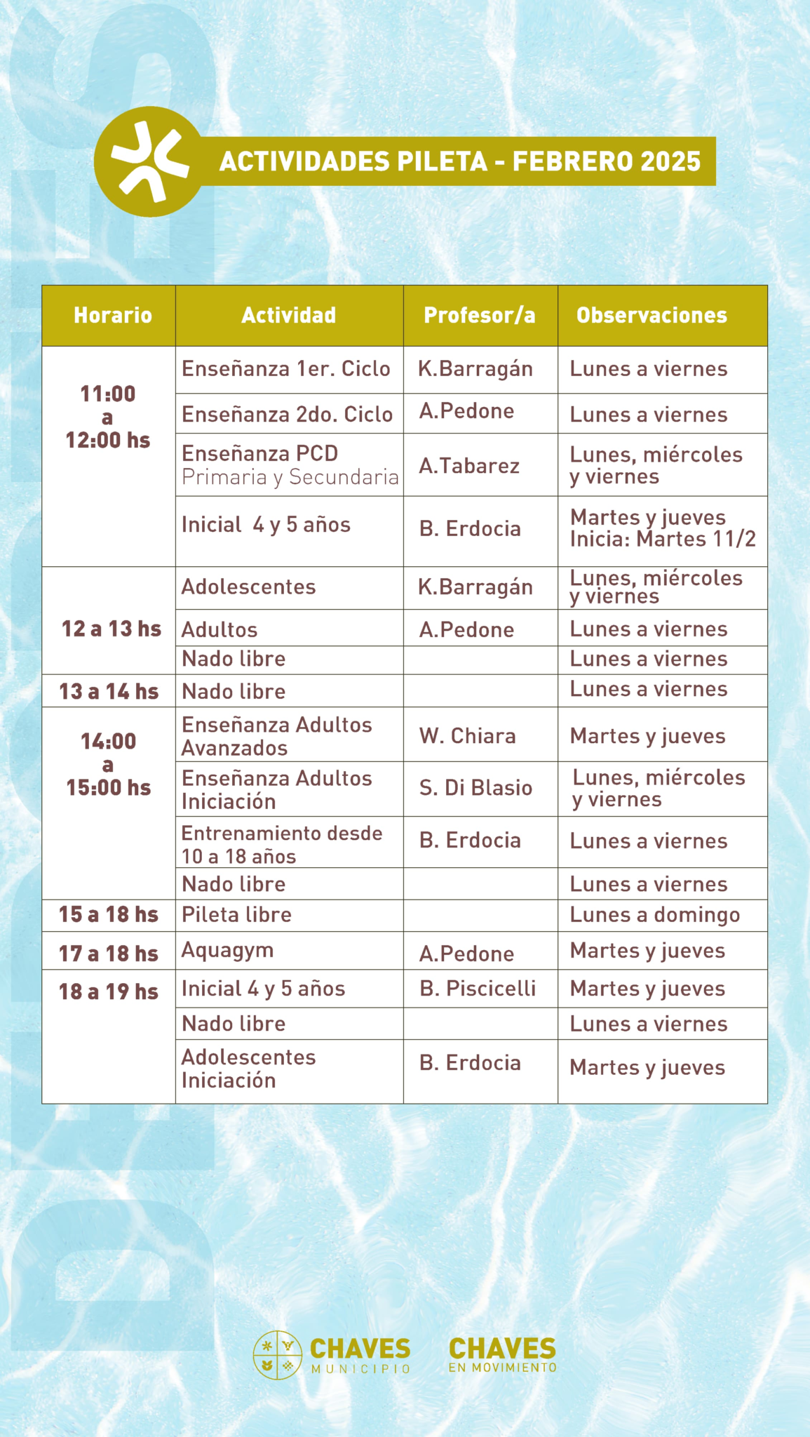 LA DIRECCIÓN DE DEPORTES DE CHAVES MUNICIPIO PRESENTA LAS ACTIVIDADES DE FEBRERO EN EL NATATORIO MUNICIPAL